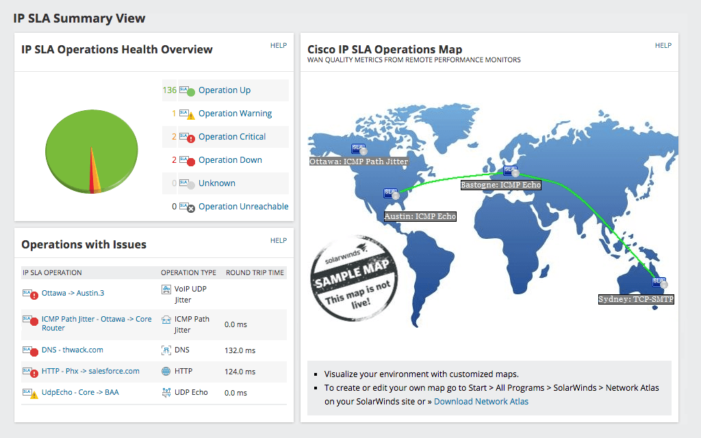  VoIP & Network Quality Manager 